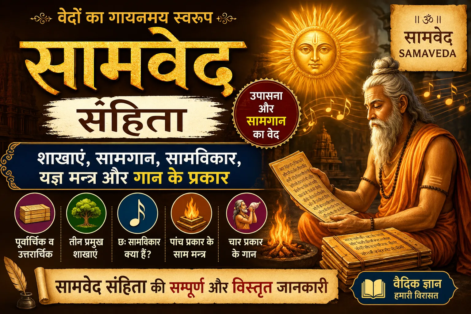 Samaveda Samhita: Meaning, Branches, Chanting System & Rituals Explained