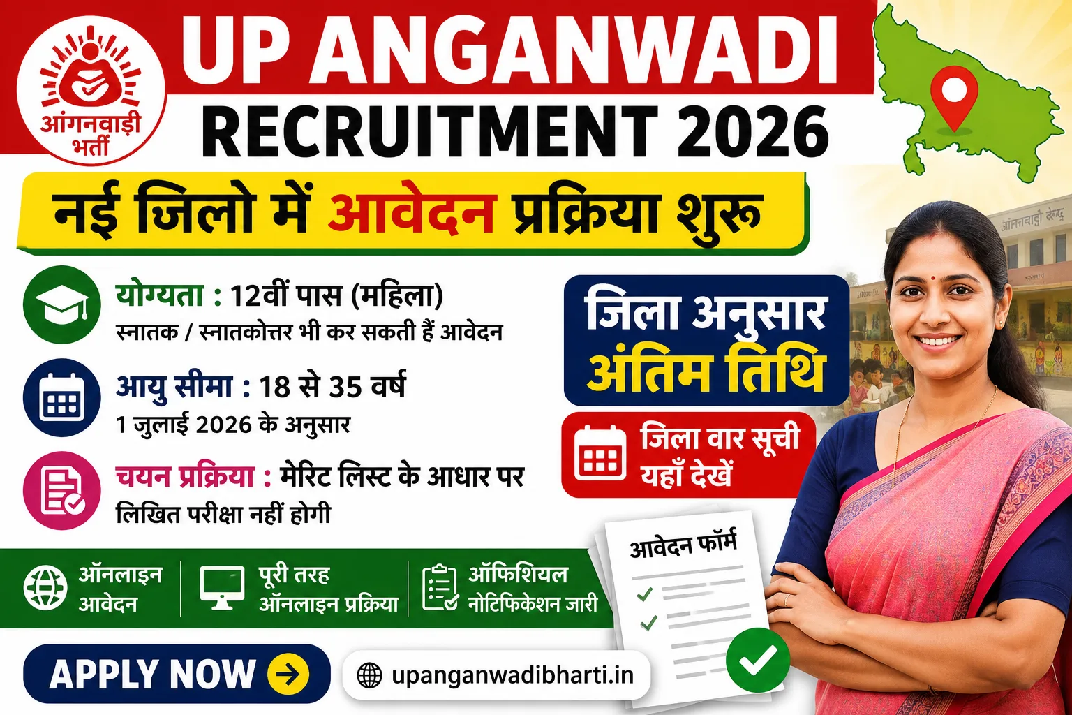 UP Anganwadi Recruitement 2026