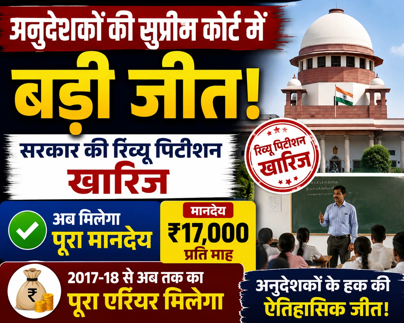 UP Anudeshak Supreme Court Verdict Honorarium will now