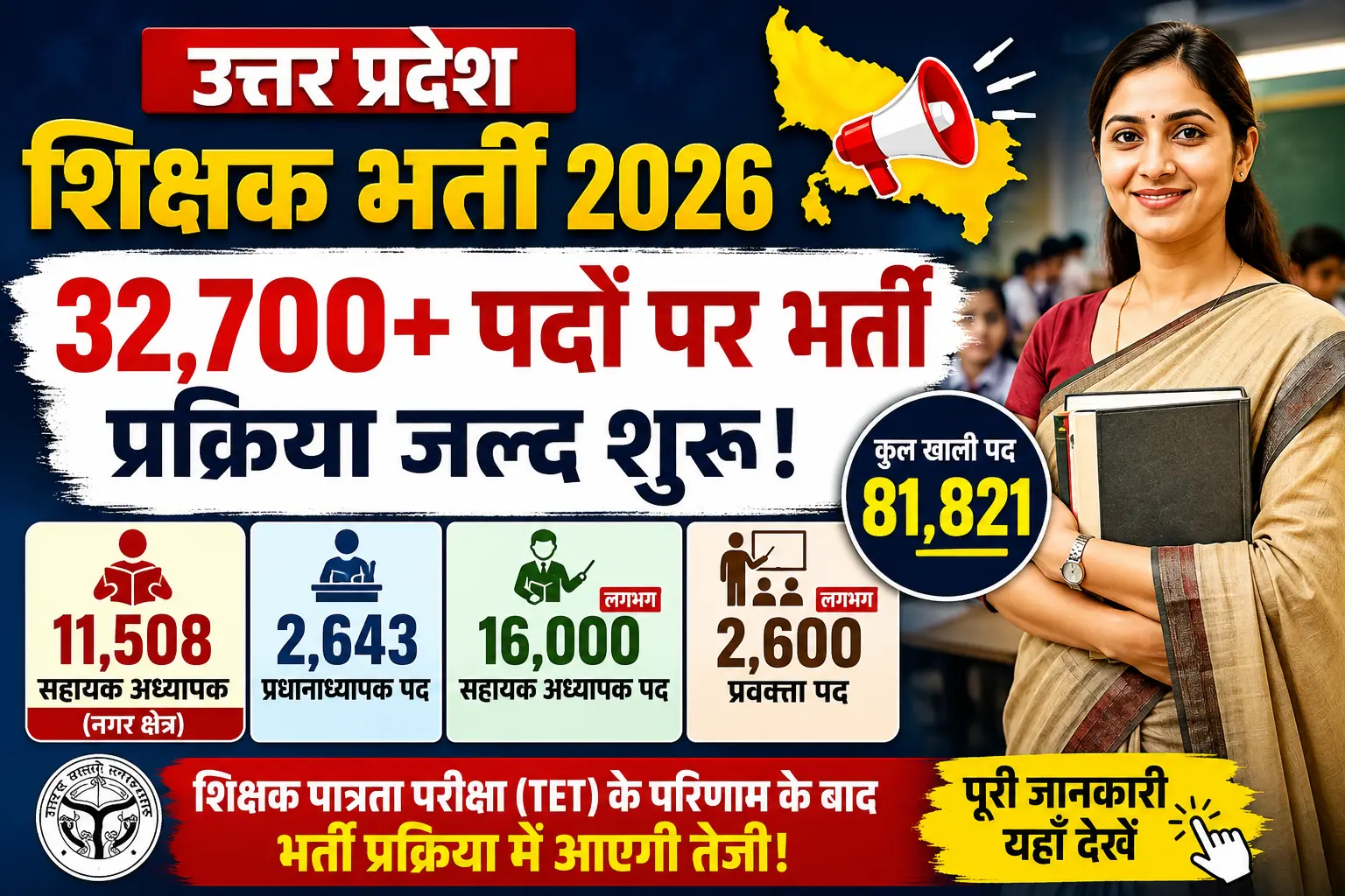 UP Assistant Teacher Vacancy 2026