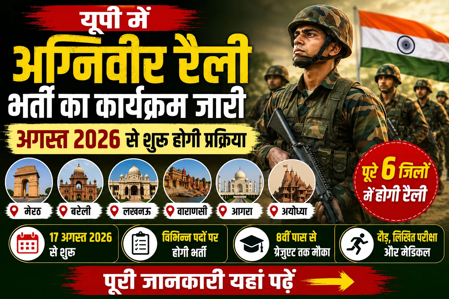 UP New Agniveer Recruitment Rally